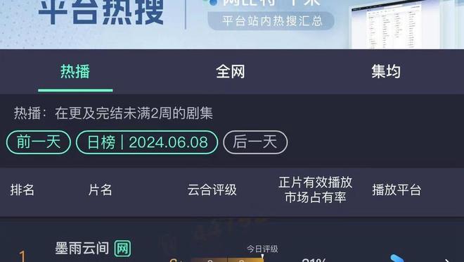 复出状态不佳！爱德华兹16中4&三分5中2 得到17分7板6助1断1帽